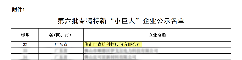 1734599051107880.png 名单截图 - 副本.png